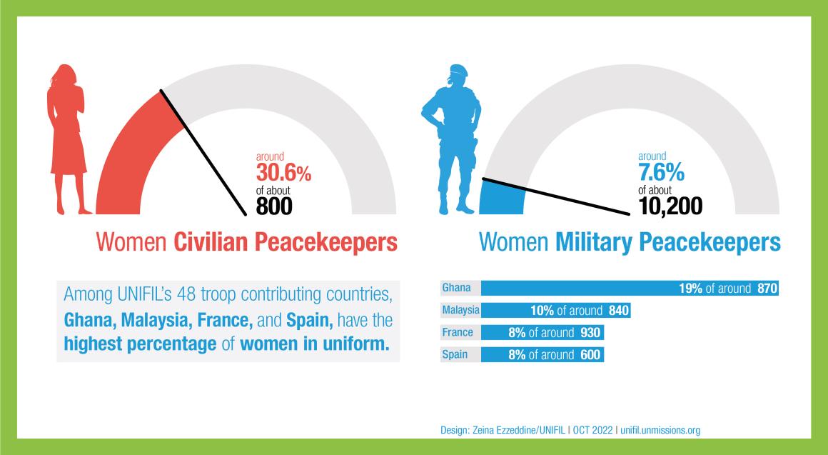 2022_11_29_-_women_pk_infographic-01_0.jpg
